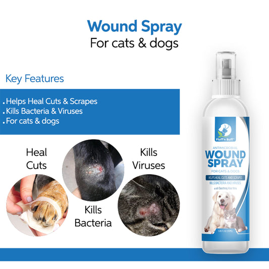Fluff n Buff  Wound Spray For Cats And Dogs – 120 ML